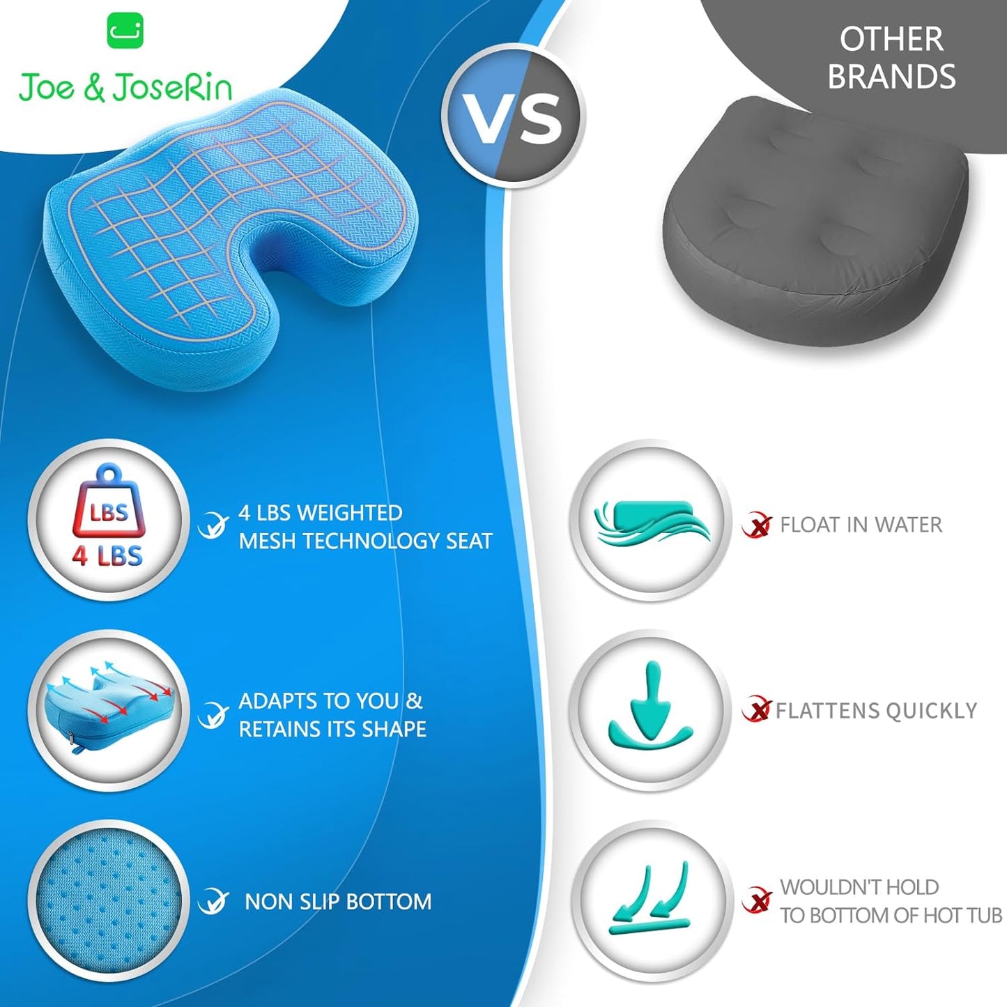 Weighted Hot Tub Booster Seat, 15 X 12 X 5 Inches - 3D Air Mesh Thick Soft Bath Seat with Non-Slip Micro Dot Bottom and 5 Weighted Sections - Quick Dry Bath Accessories