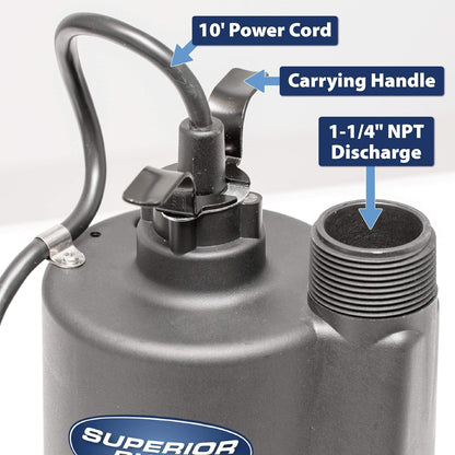 91250 1800GPH Thermoplastic Submersible Utility Pump with 10-Foot Cord, 1/4 HP