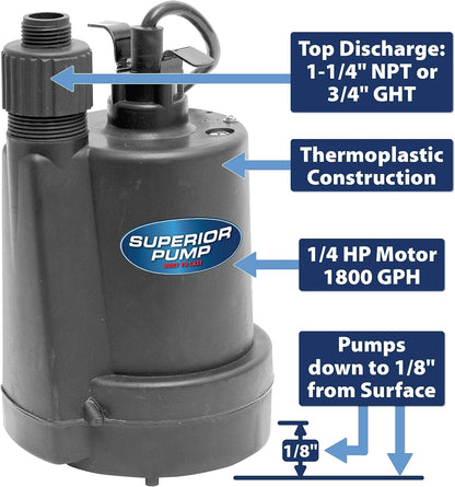 91250 1800GPH Thermoplastic Submersible Utility Pump with 10-Foot Cord, 1/4 HP