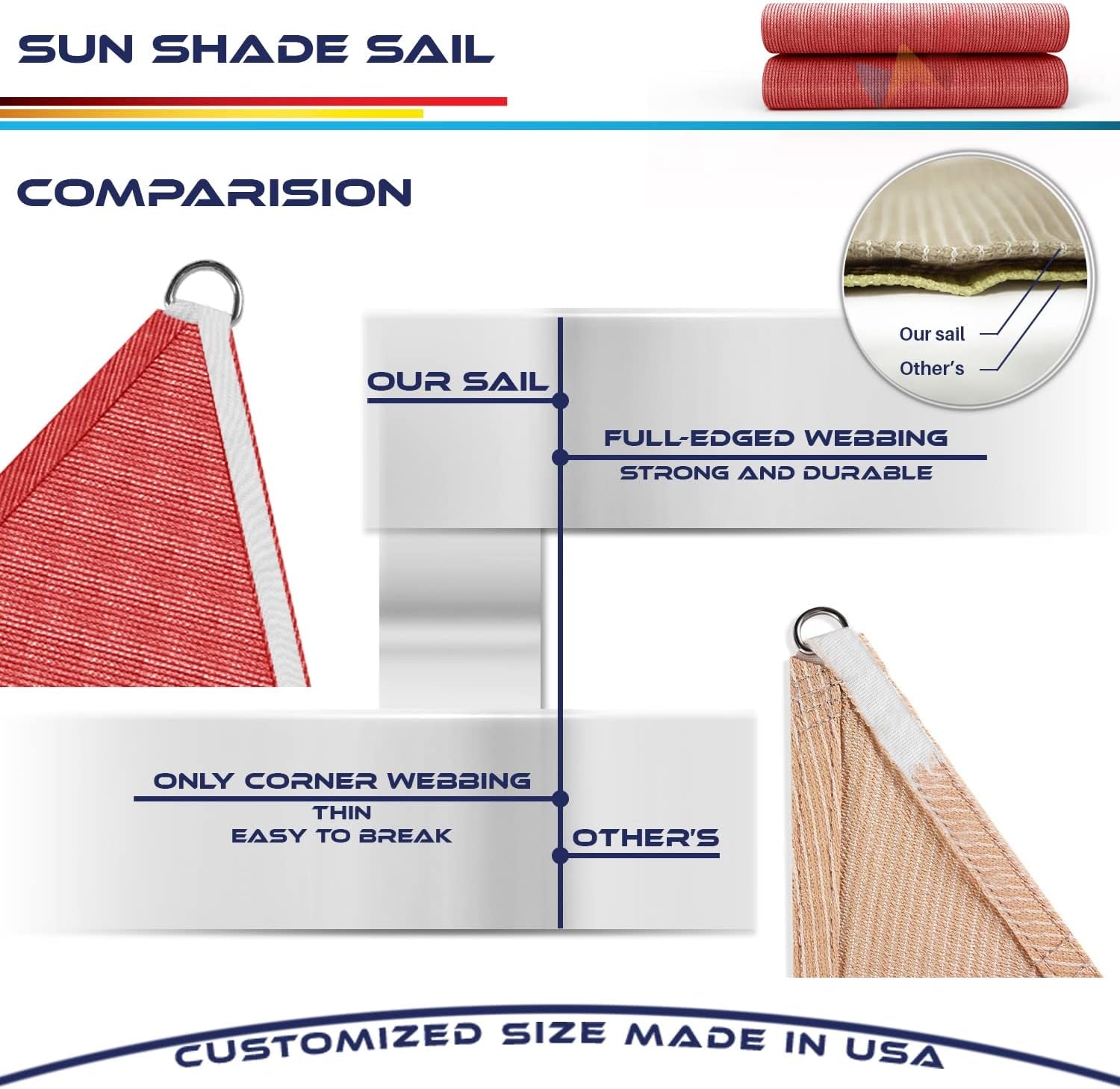 26' X 26' X 26' Sun Shade Sail Triangle Outdoor Canopy Cover UV Block for Backyard Porch Pergola Deck Garden Patio (Red)