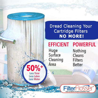 The Ultimate Cartridge Filter Cleaner for Pools & Hot Tubs